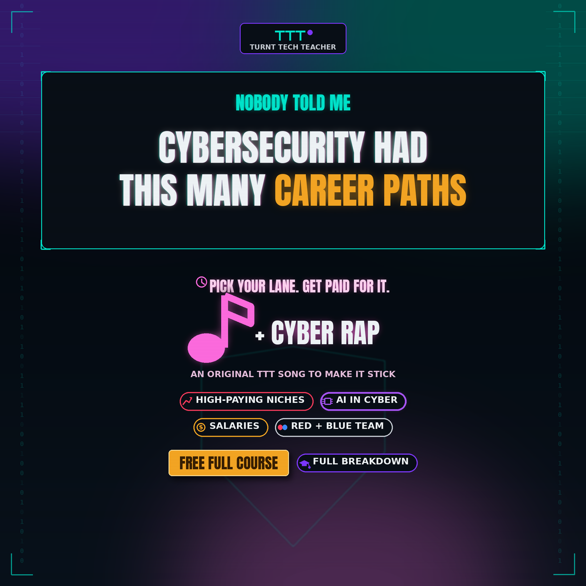 FREE COURSE: Nobody Told Me Cybersecurity Had This Many Career Paths